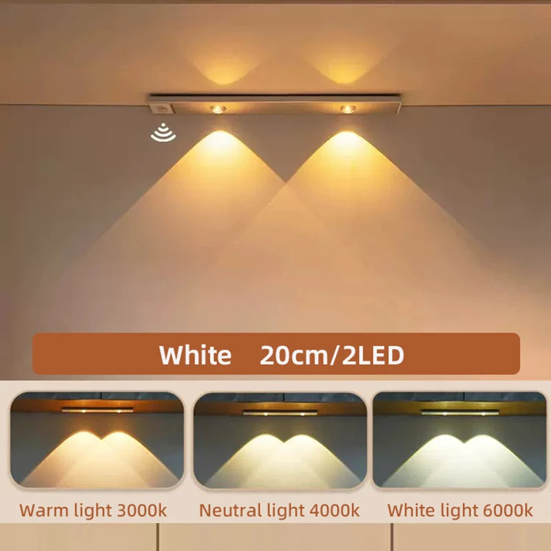 LED Motion Sensor Night Light – Ultra-Thin, USB Rechargeable Indoor Light