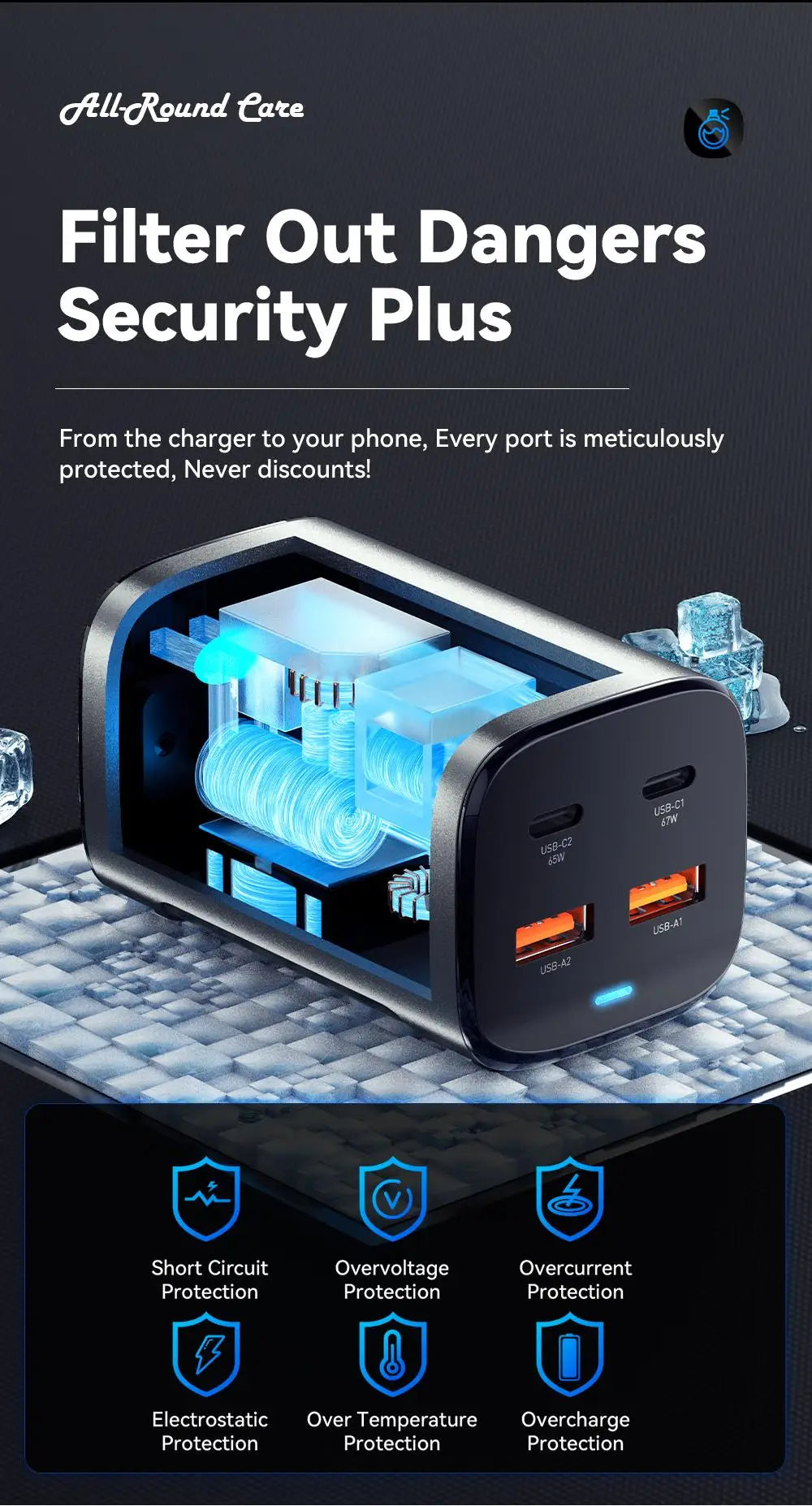 Essager PD & QC 100W USB-C Charger for Laptop & Phone