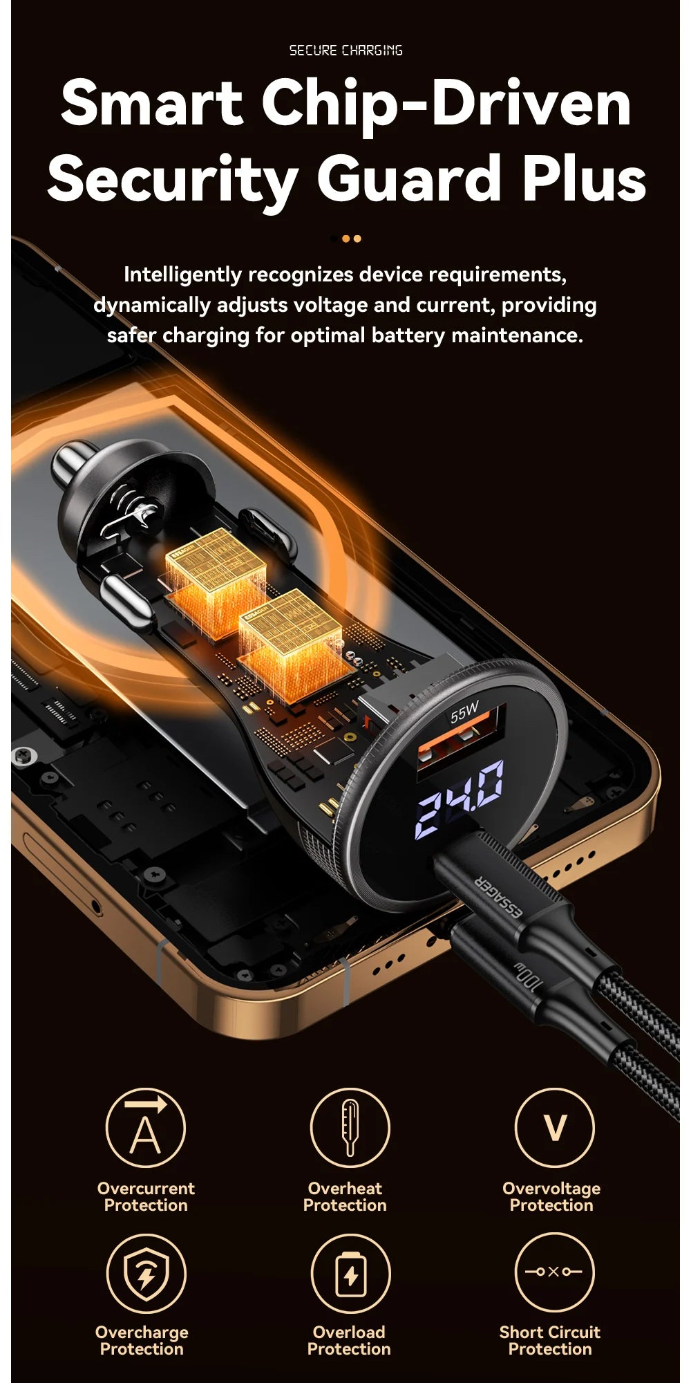 Essager 100W Car Charger USB C Quick Charge PD 45W for iPhone 15 pro 14  Xiaomi Poco Samsung Galaxy S24 Fast Charger Charging