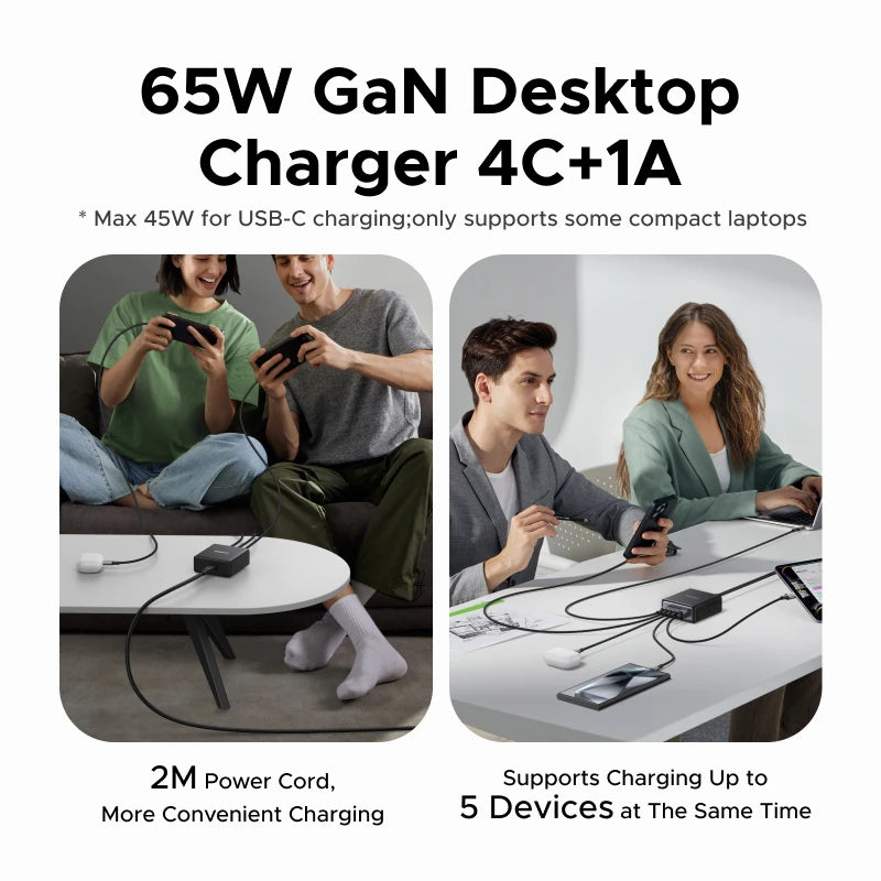 UGREEN 5-in-1 GaN Charger – 65W/100W Fast Charge
