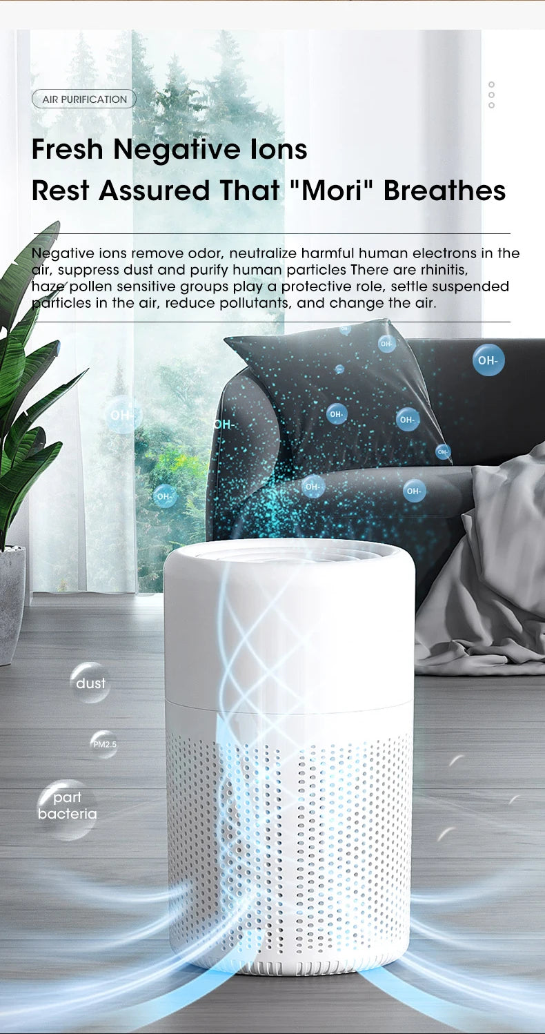 Mini Desktop Air Purifier – Portable H13 HEPA Air Cleaner (USB Type-C)