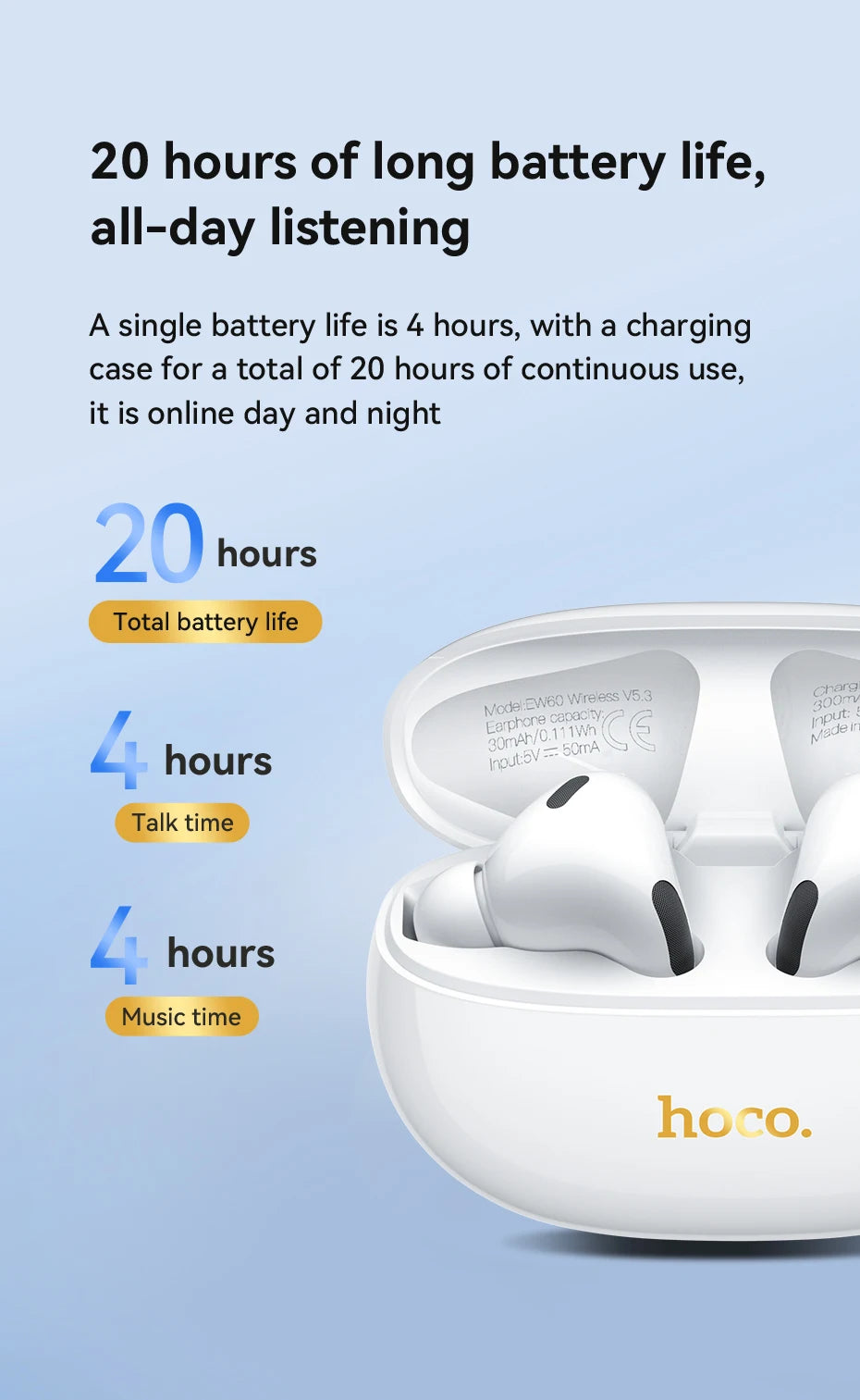 HOCO EW60 Bluetooth 5.0 Earbuds Wireless Hi-Res Audio Earphones Touch Control Waterproof Sports Headset with Mic for Running Fit