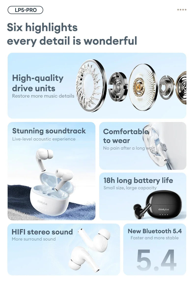 Lenovo LP5 Pro Wireless Earbuds – Bluetooth 5.4, HiFi Stereo Sound & Gaming Mode