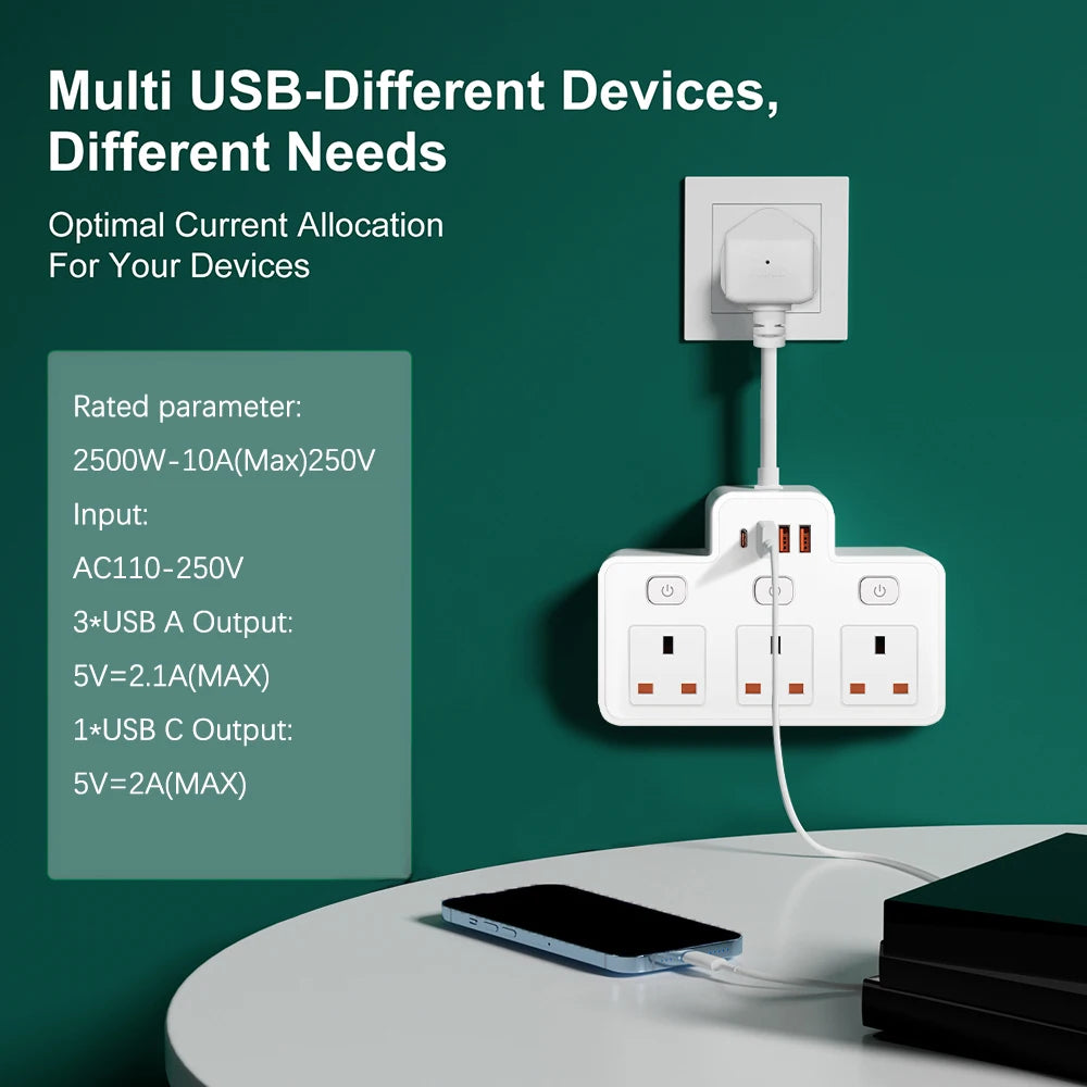 UK Power Strip with AC Outlets, USB-C & Network Filter