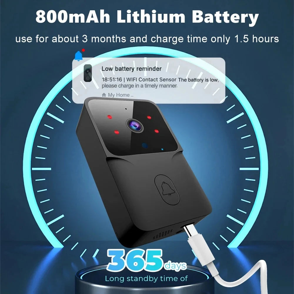 Tuya Smart Doorbell Camera – Wireless HD Video & Night Vision Security