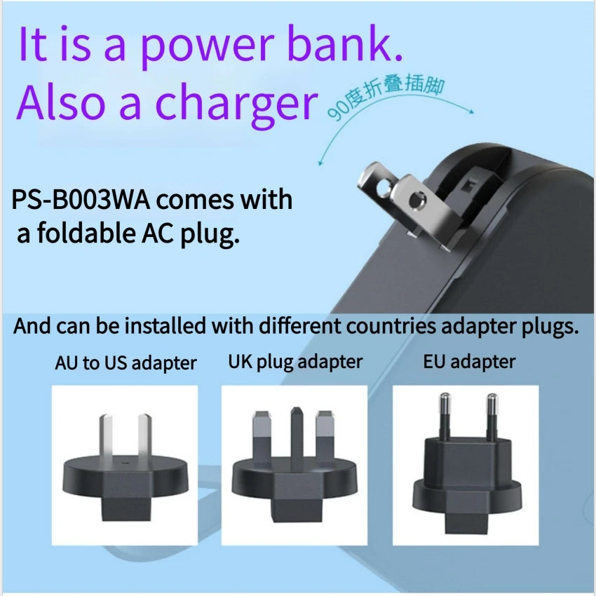 Portable 10000mAh Magnetic Power Bank – Fast Charging for iPhone 14 Mini