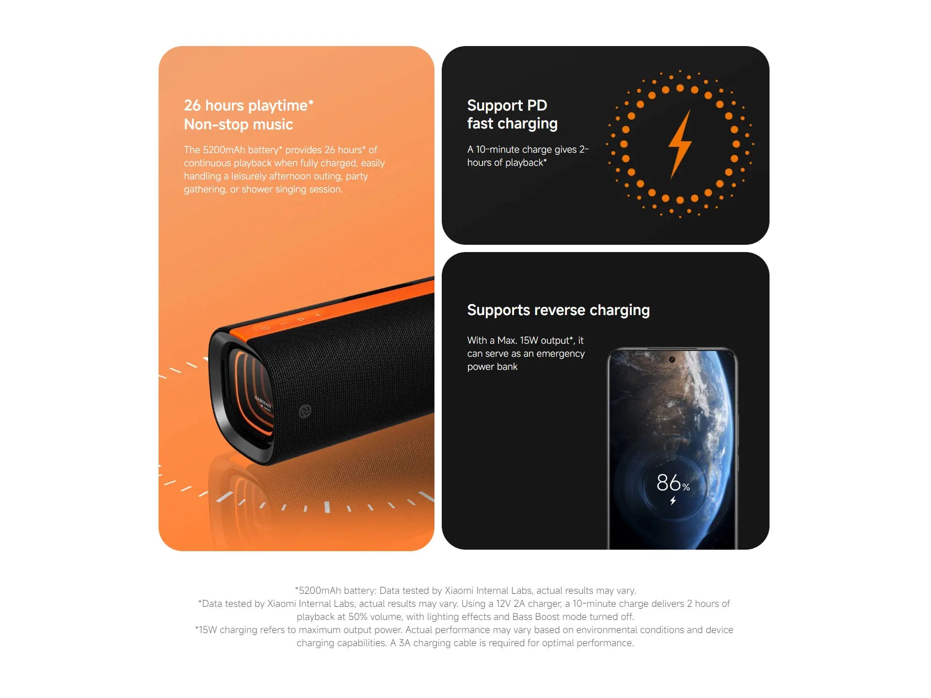 Xiaomi Portable Party Speaker – Harman Audio, TWS, Ultra-Long Battery, 50W