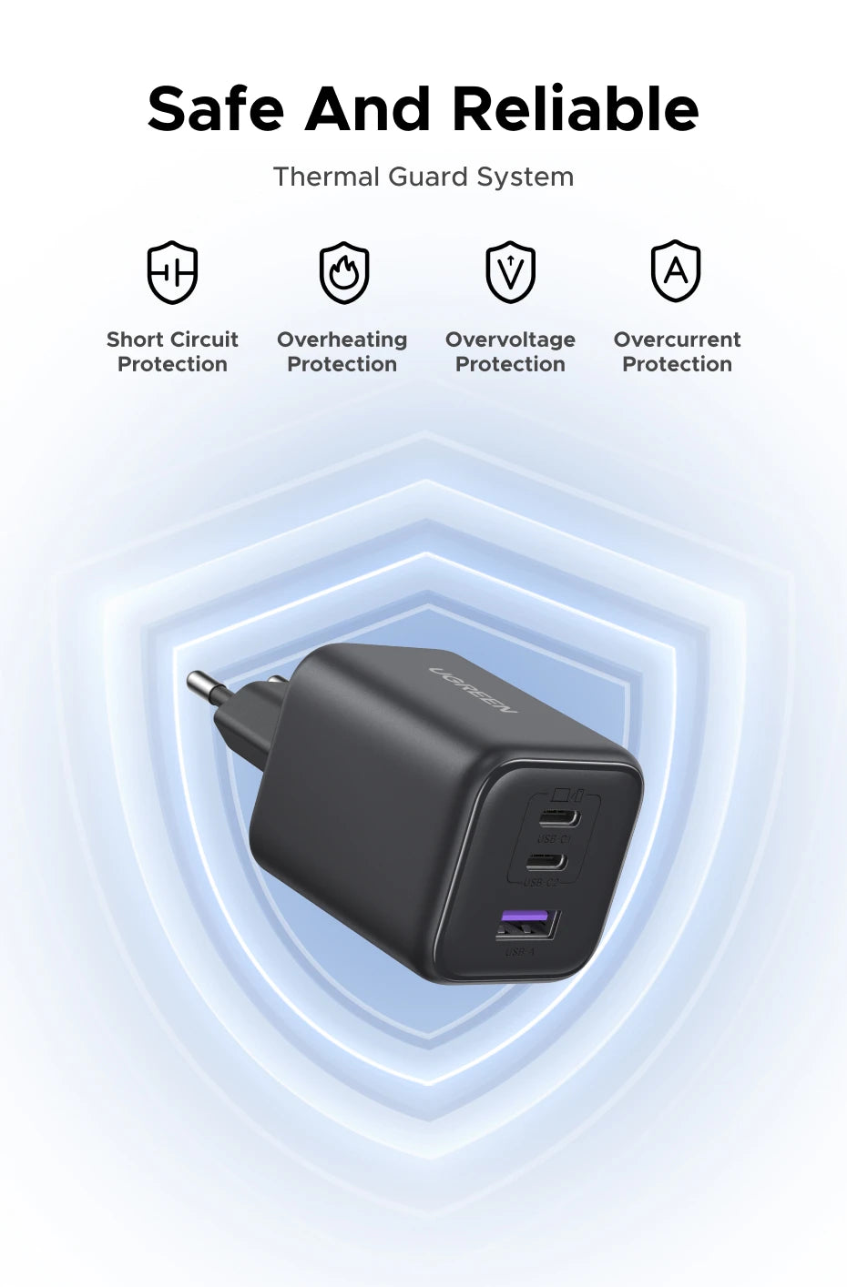 UGREEN 45W GaN USB-C Charger – PD3.0 PPS Fast Charging