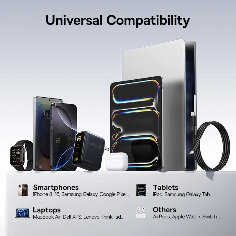 Baseus 100W Fast Charging Display Charger – USB-C for Phone & Tablet