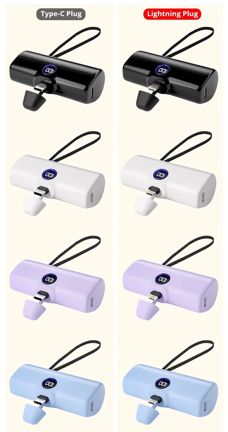 Fast Charge Portable Power Bank