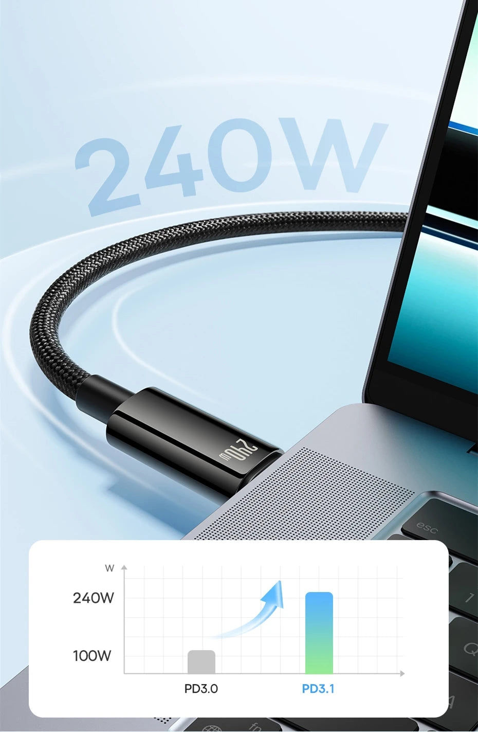 Baseus 240W USB-C Supercharge Cable – Fast Charging for iPhone & MacBook