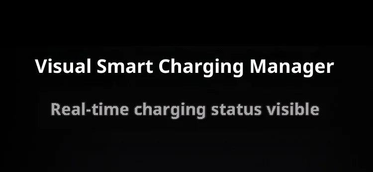 UGREEN GaN Charger 160W PD3.1 Fast Charging Phone Charger With Five Ports USB-C/A AI Smart Display For iPhone17 Tablets Laptops
