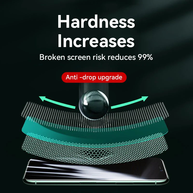 JOYROOM HD Tempered Glass Screen Protector for iPhone