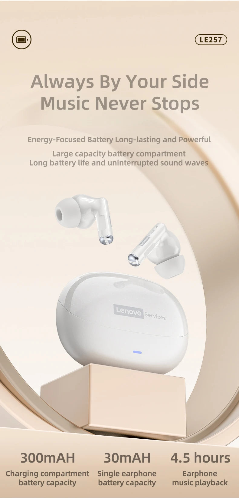 Lenovo Wireless Earbuds – Bluetooth 6.0, HiFi Sound, ENC Noise Reduction & Gaming Mode