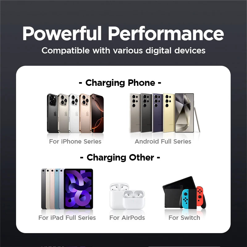 10000mAh Fast Charging Power Bank – Joyroom with Retractable Type-C Cable