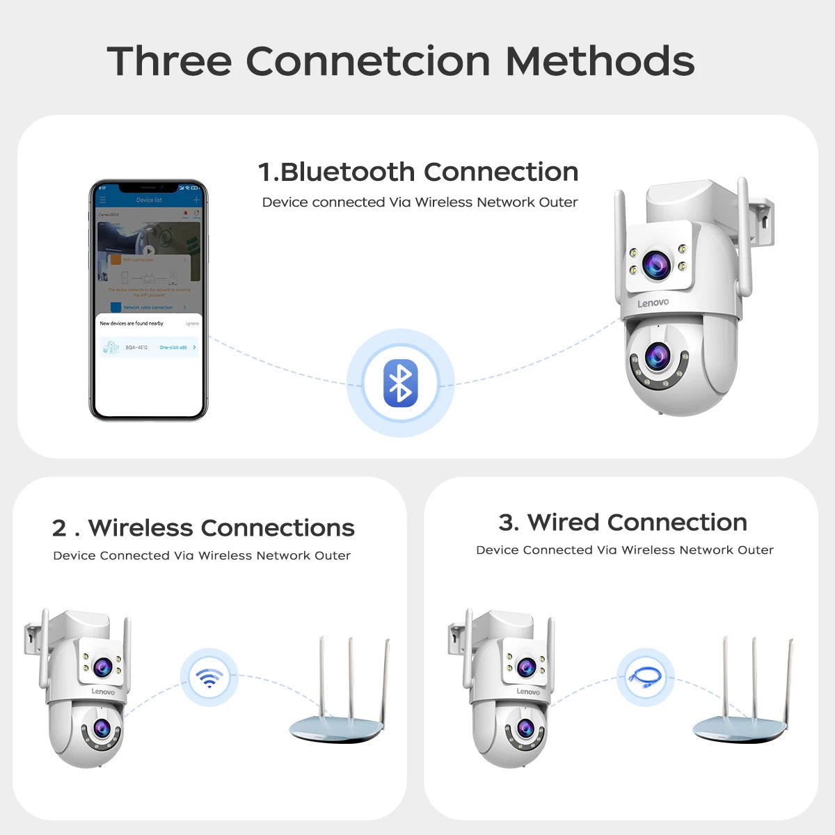 Lenovo 4K Dual-Lens PTZ Wi-Fi Outdoor Security Camera with Auto Tracking & ONVIF