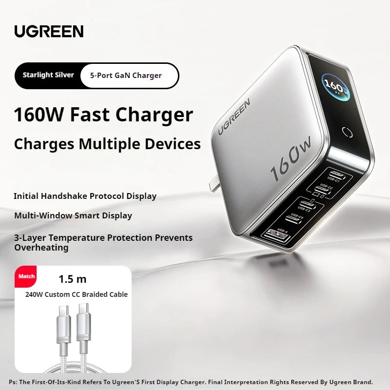 UGREEN GaN Charger 160W PD3.1 Fast Charging Phone Charger With Five Ports USB-C/A AI Smart Display For iPhone17 Tablets Laptops