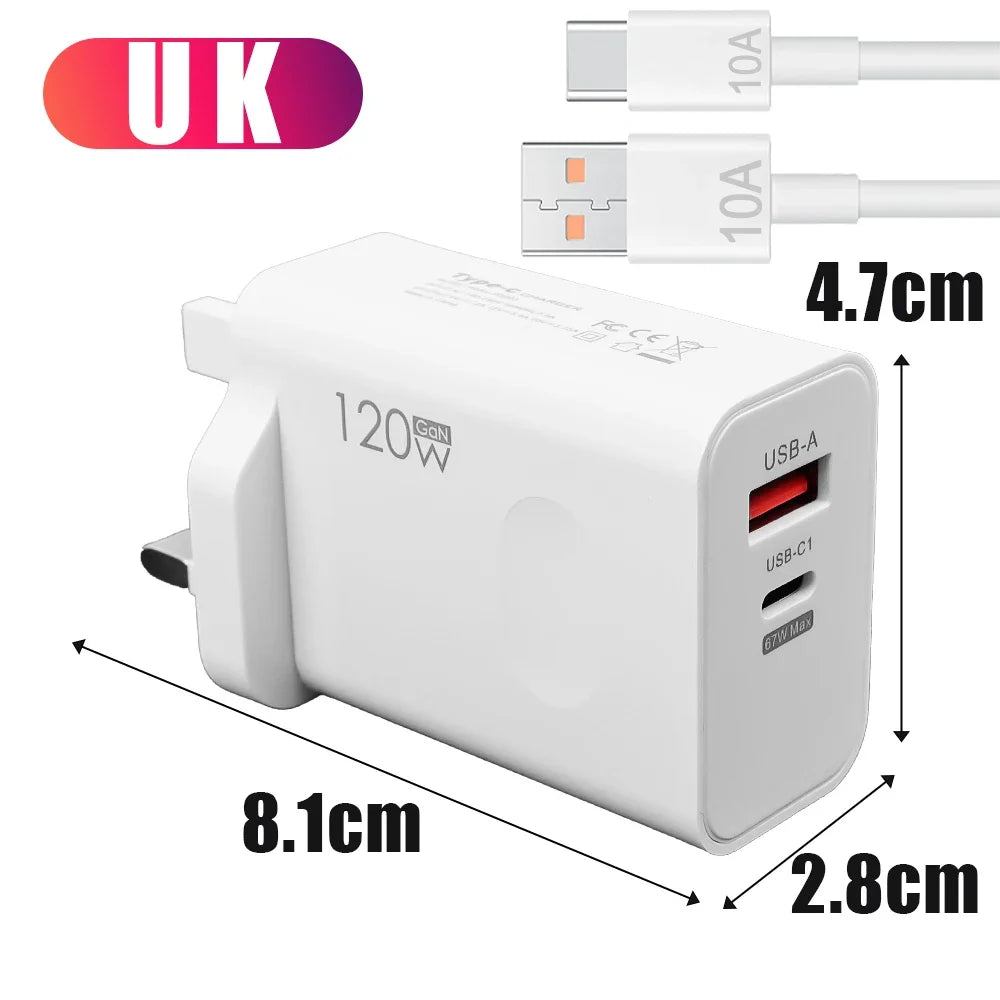 120W USB-C PD Charger Kit – Fast Charging for iPhone & Android