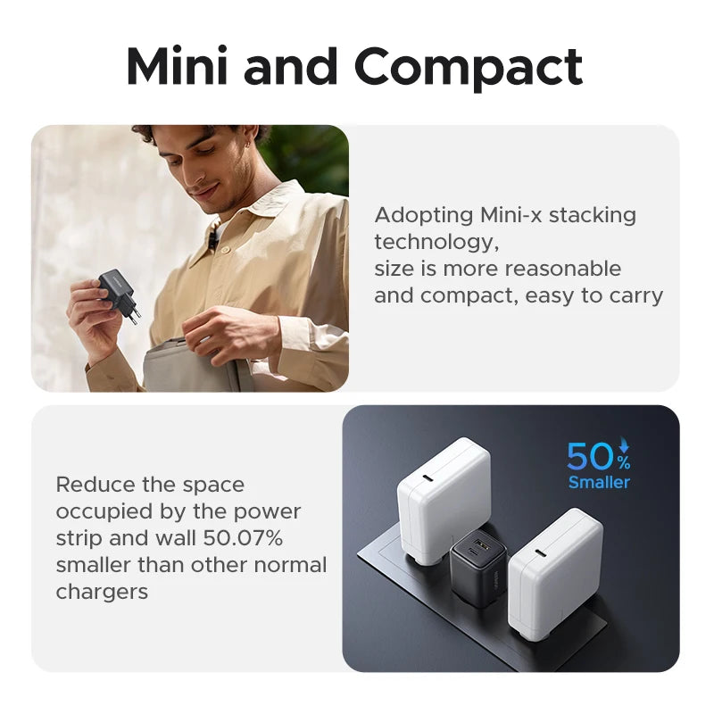 UGREEN GaN USB-C Mini Charger – Compact Charging Performance (Up to 20W Devices)