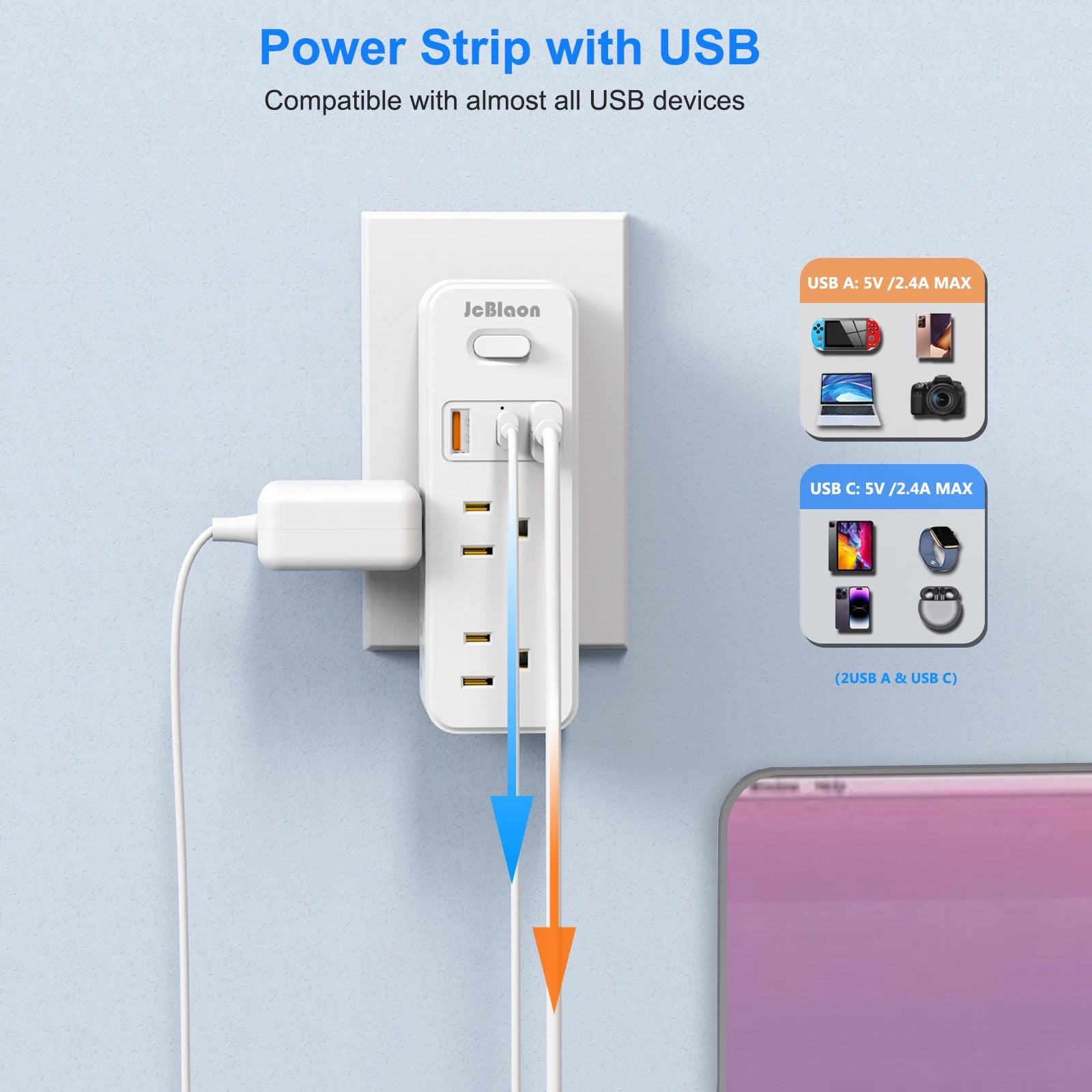 JcBlaon 360° Rotating US Power Strip – 6 AC Outlets, 3 USB Ports & 1 USB-C