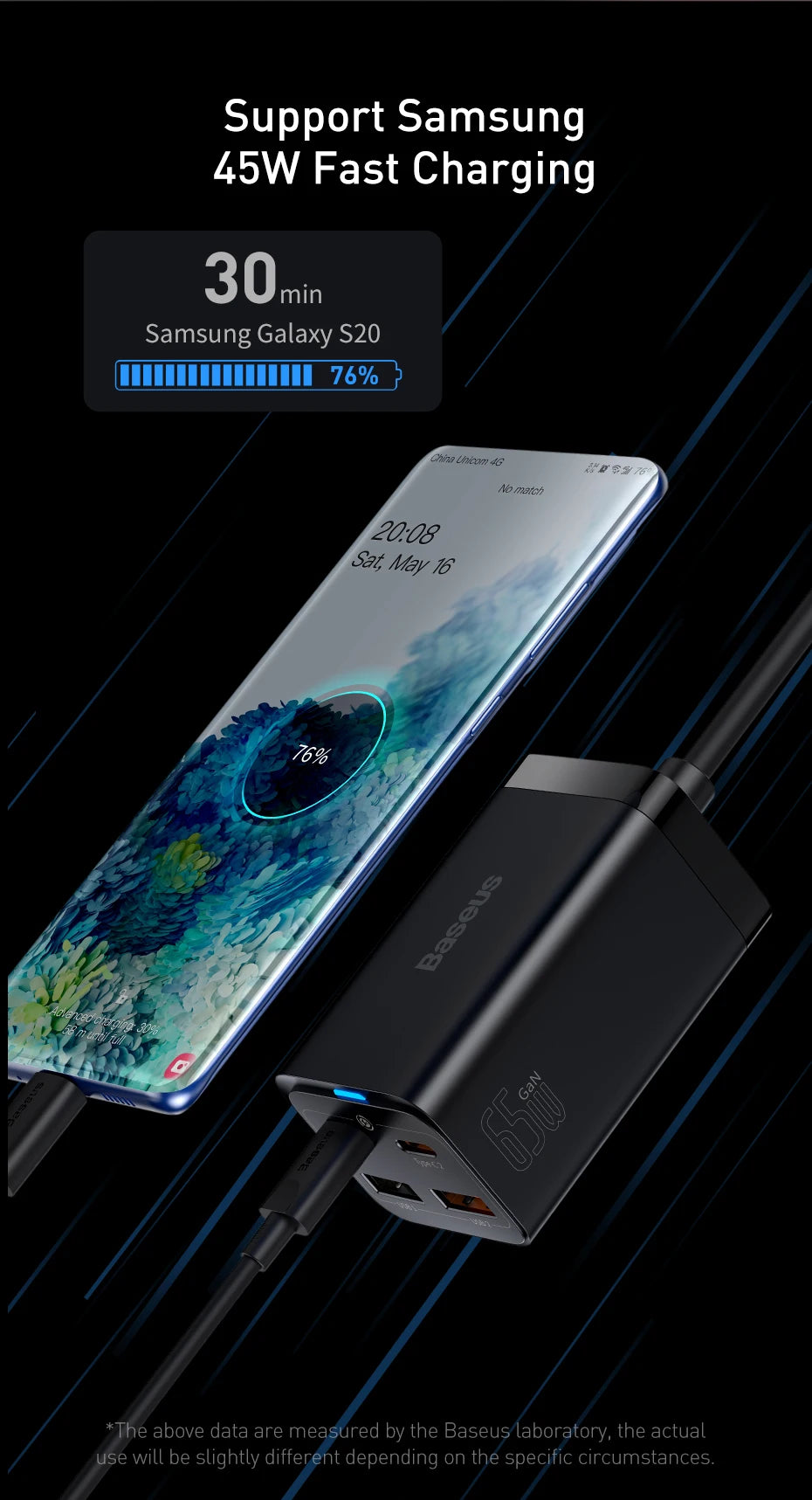 Baseus 65W Desktop Charger – Fast Charge for iPhone & Samsung