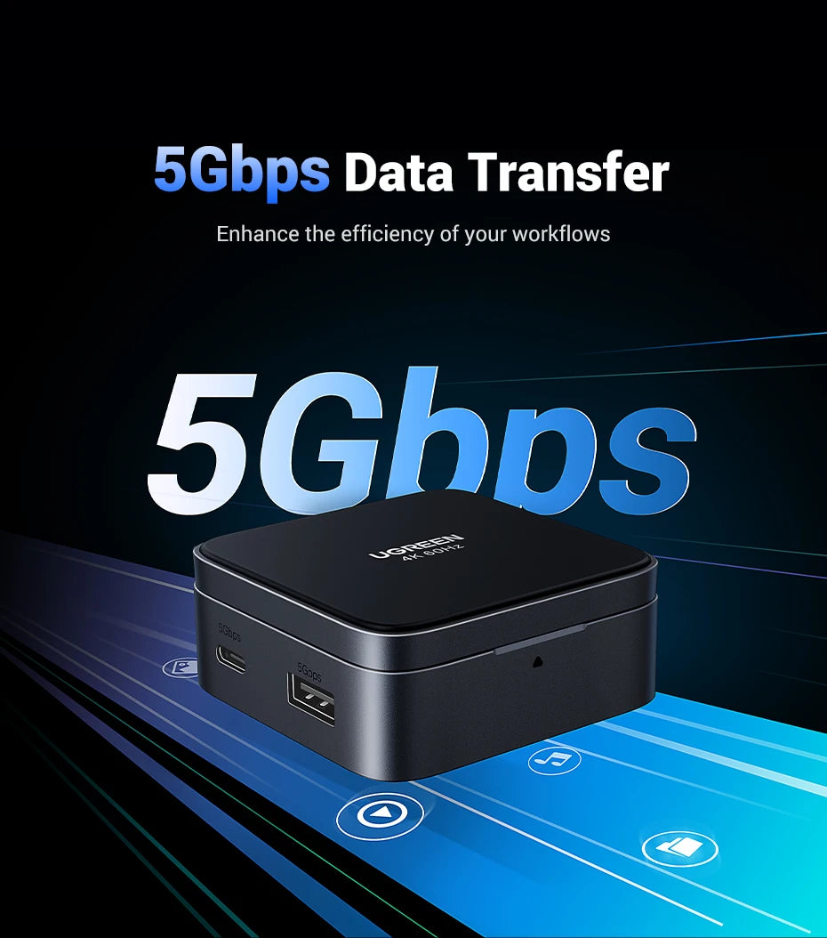 UGREEN USB-C Hub – 4K HDMI, PD 100W, USB 3.0