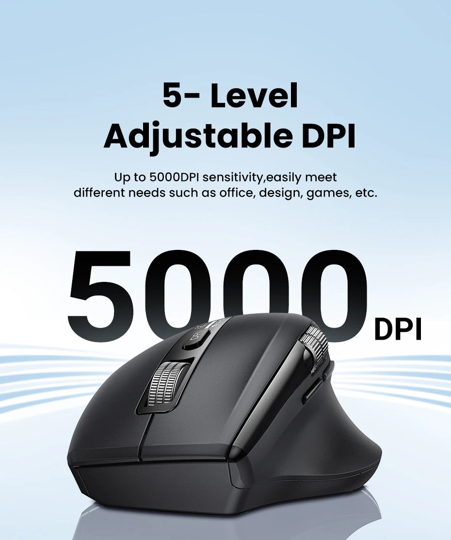 UGREEN Wireless Hyper-Fast Mouse – 5000DPI Ergonomic