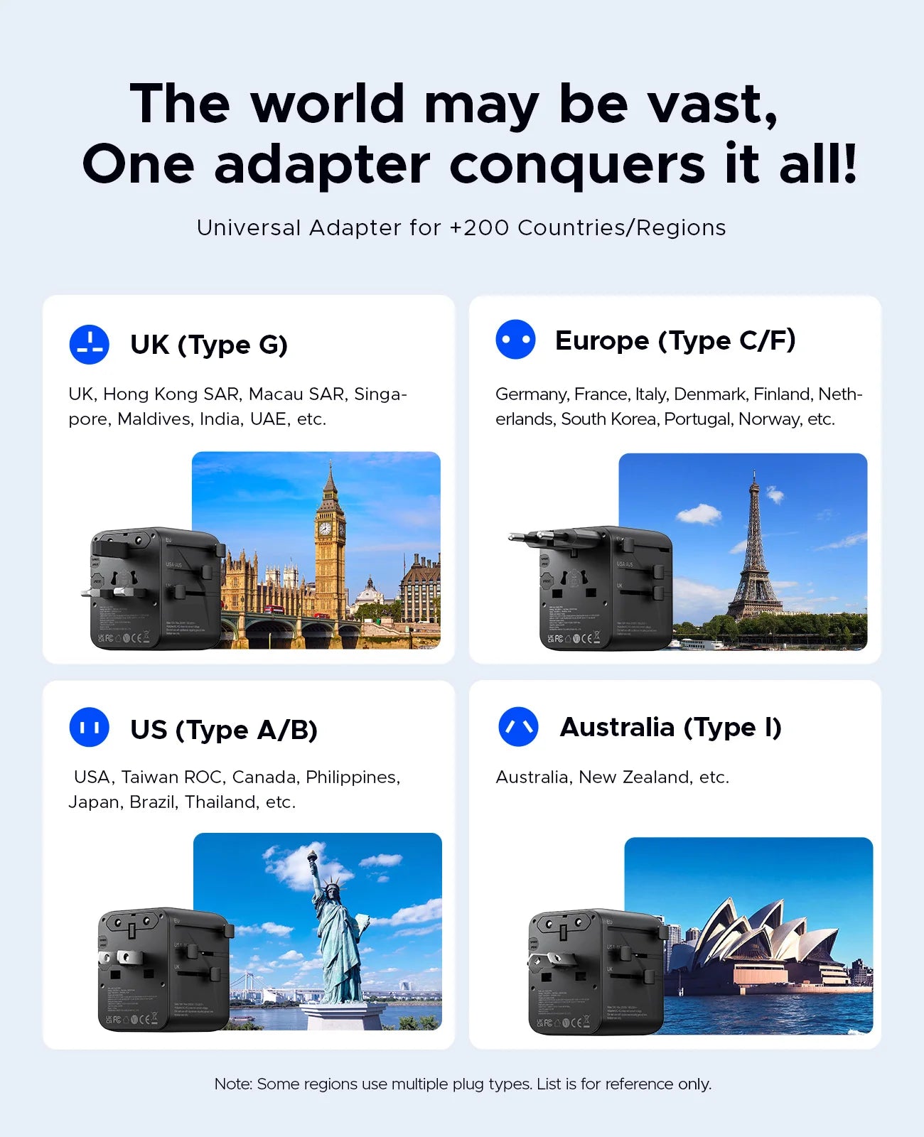 ORICO Universal Travel Adapter Worldwide All-in-One 20W GaN with AC Outlet USB A Type C Dual 10A Fuses Fast Charging EU US UK AU