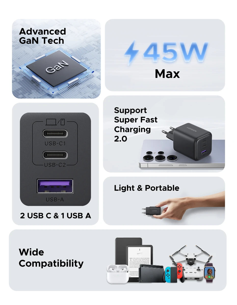 UGREEN 45W GaN USB-C Charger – PD3.0 PPS Fast Charging