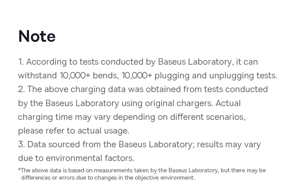 Baseus 20W USB-C Cable for iPhone & iPad – Fast Charge with LED Display