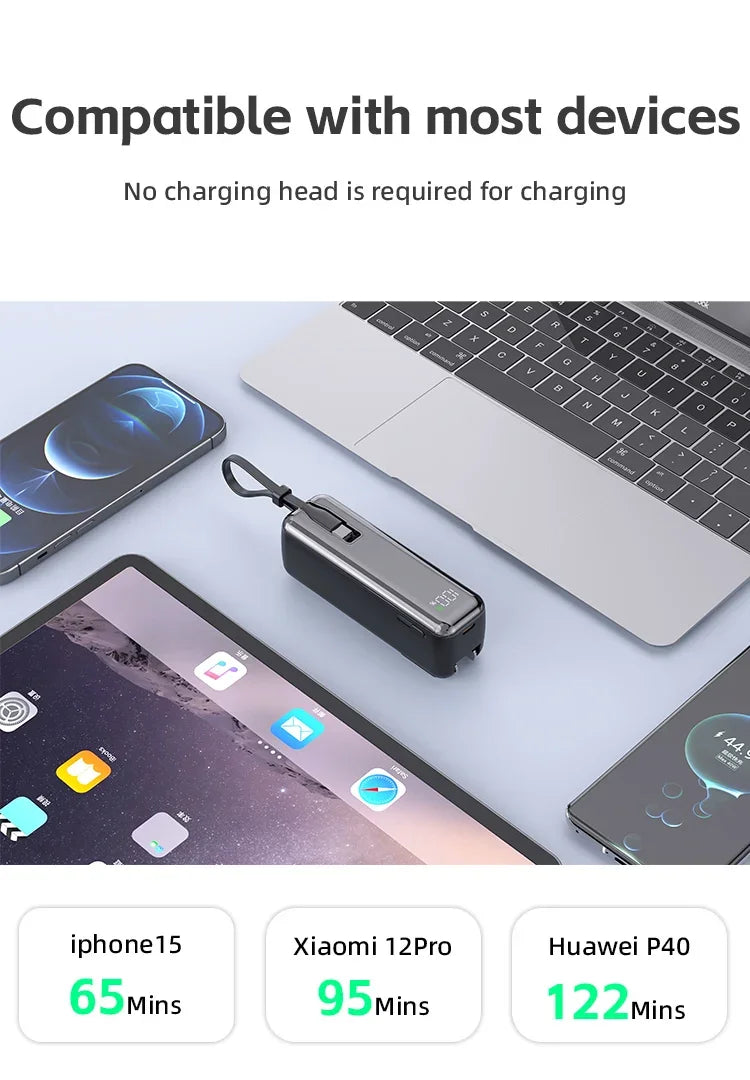 5000mAh Mini Power Bank – 20W Fast Charging with Cable