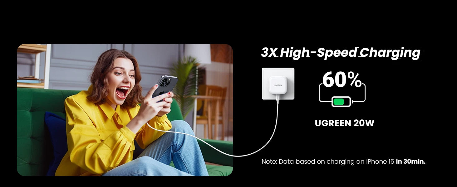 【UK Plug】UGREEN Quick Charge 4.0 3.0 QC PD Charger 20W USB Type C Fast Charger for iPhone 15 14 13 Pro Xiaomi Phone PD Charger