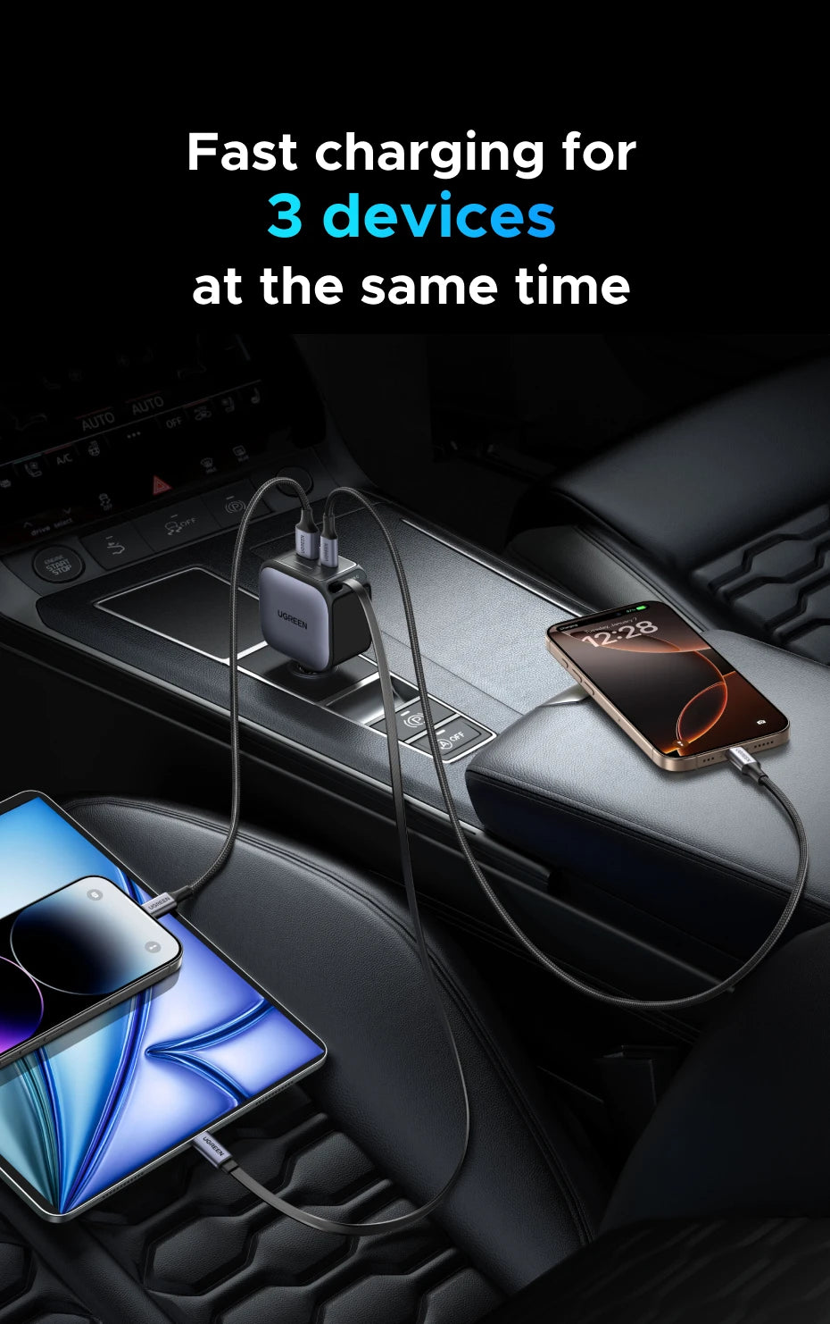 UGREEN 145W Car Charger – 3 USB-C & 1 USB-A