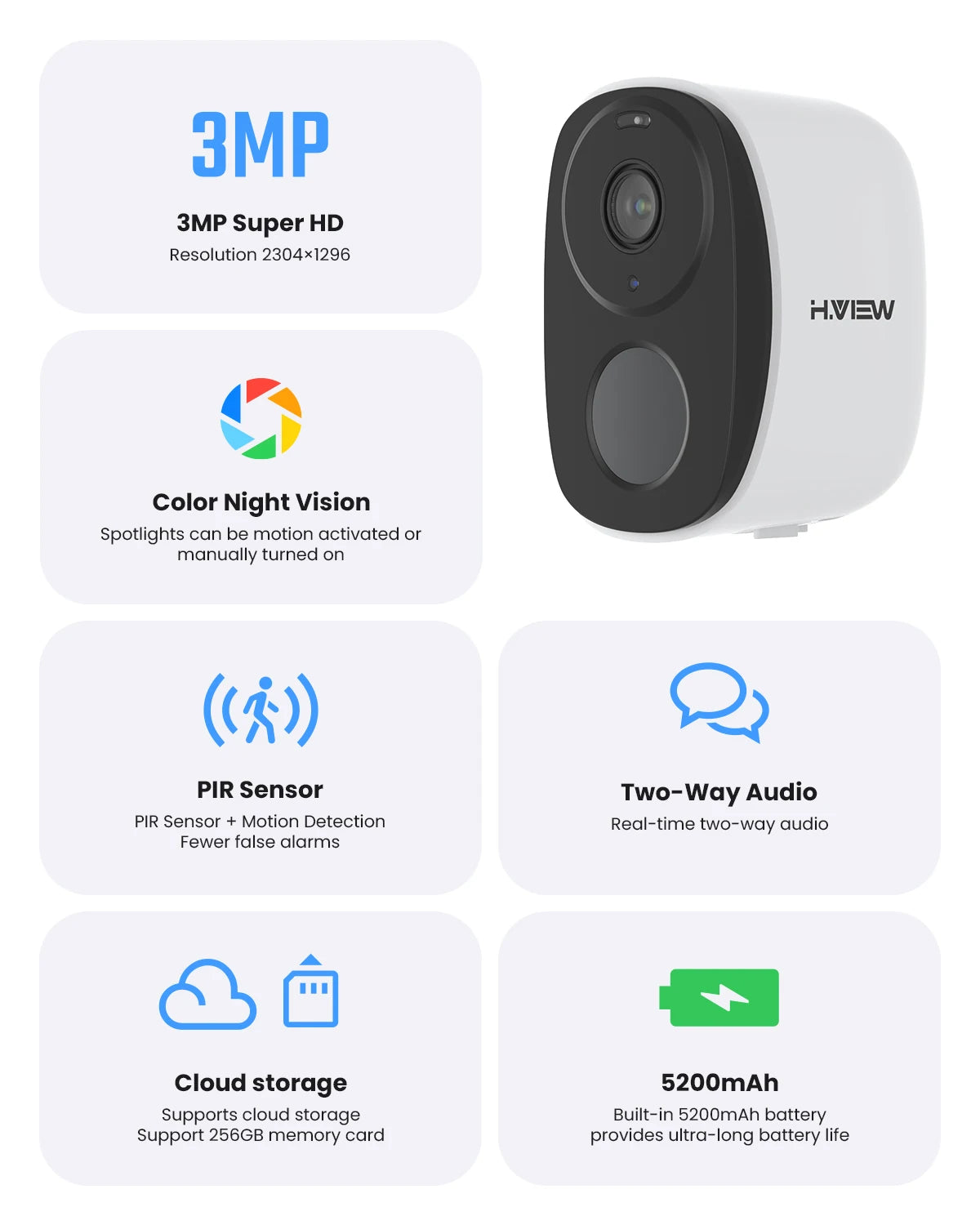 2K Wireless Security Camera – Battery Outdoor Spotlight & Siren