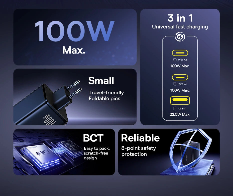 Baseus 100W GaN PD Charger – Fast USB Charging for Phones & Laptops