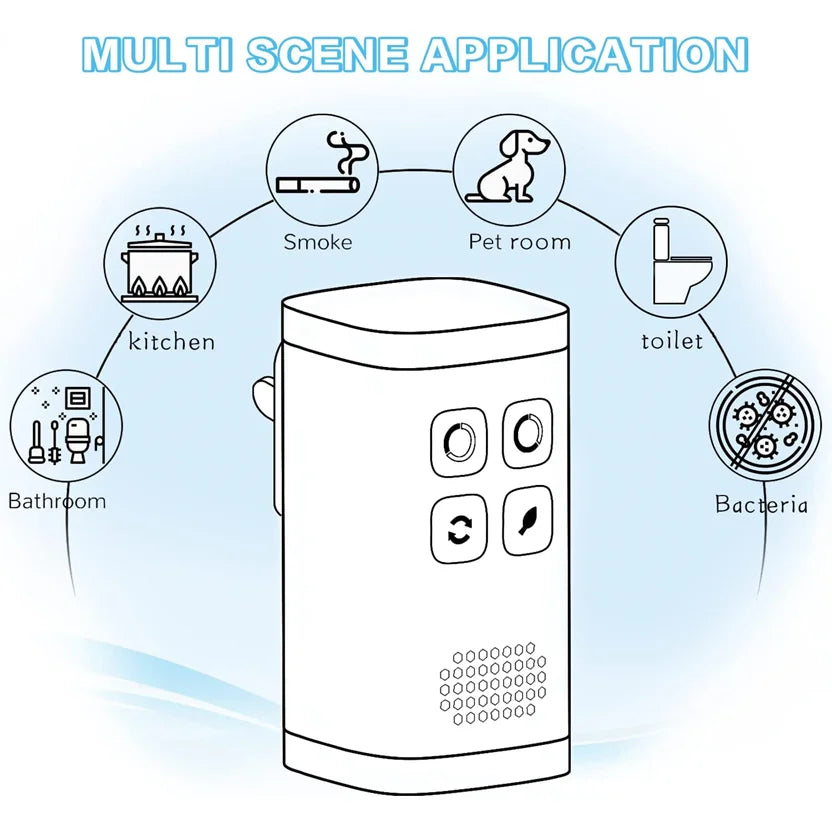 Mini Ozone Air Purifier Ionizer – Portable Odor Remover for Home & Pets