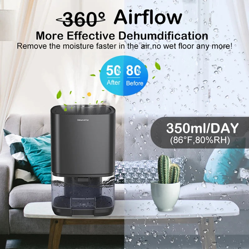 Portable Silent Air Dehumidifier – 1L Compact Moisture Absorber (EU/US Plug)