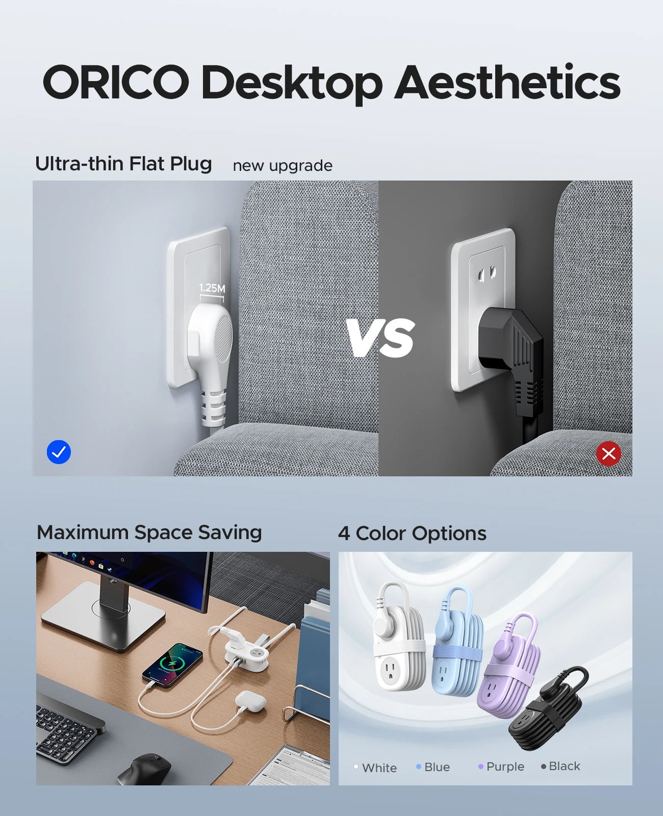 ORICO Power Strip  7-in-1 US – 4 AC Outlets, 2 USB & 1 USB-C Fast Charging