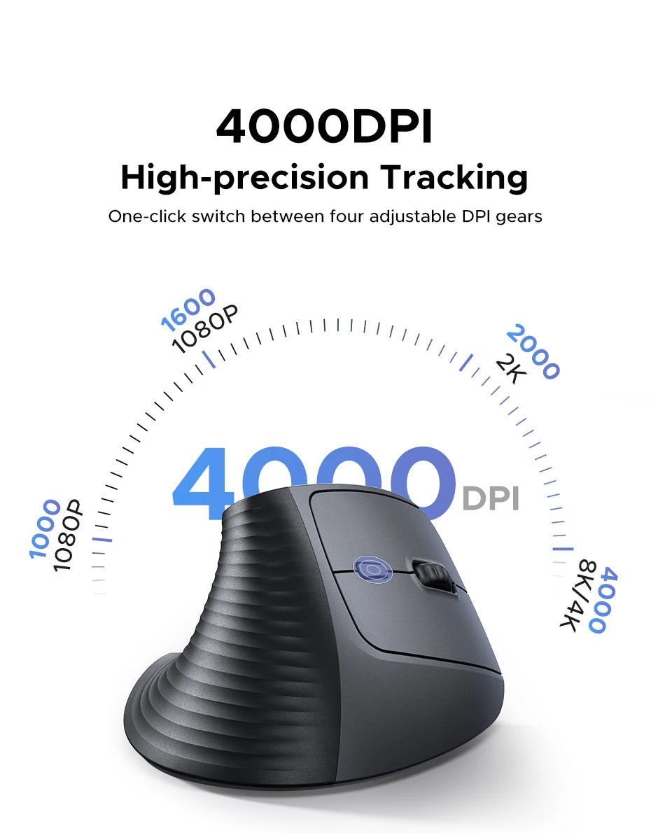 UGREEN Bluetooth 2.4G Vertical Wireless Mouse – Ergonomic, 4000 DPI, 6 Buttons