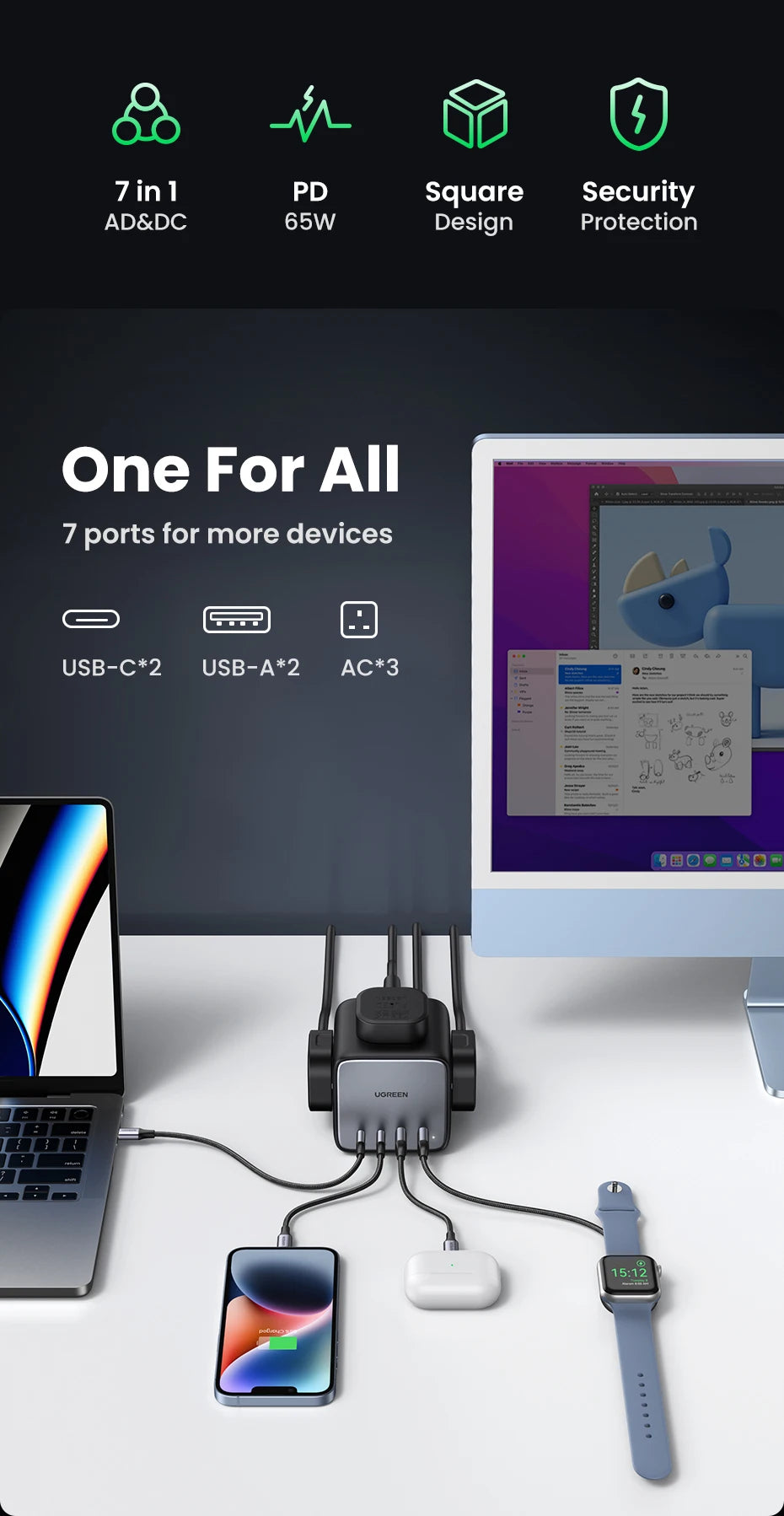 UGREEN USB-C Charging Station – 65W GaN for Laptop & Phone