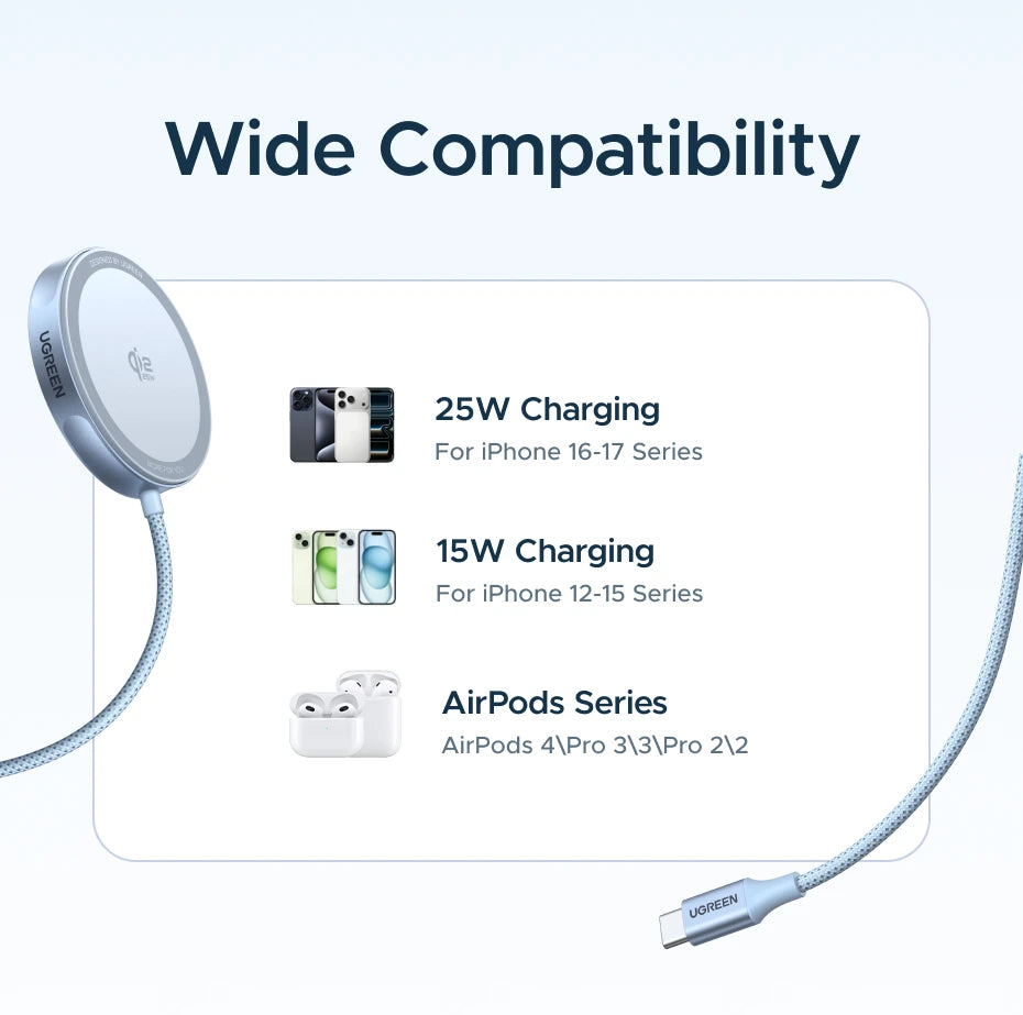 UGREEN Magflow Fast Wireless Charging Pad – Qi2 Certified