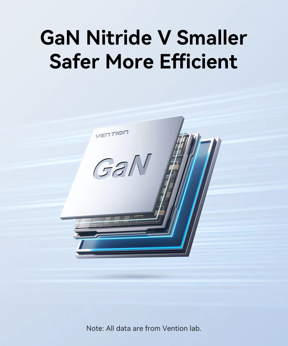 Vention 70W GaN Fast Charger – USB-C PD for Phones & Laptops