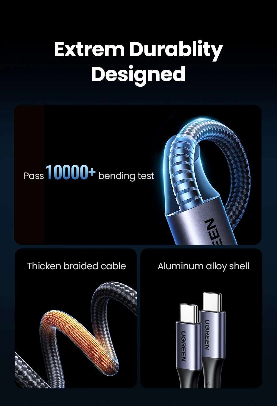 UGREEN 100W 2-in-1 USB-C PD Fast Charging Cable – iPhone 15 Pro, Galaxy S24, Laptop