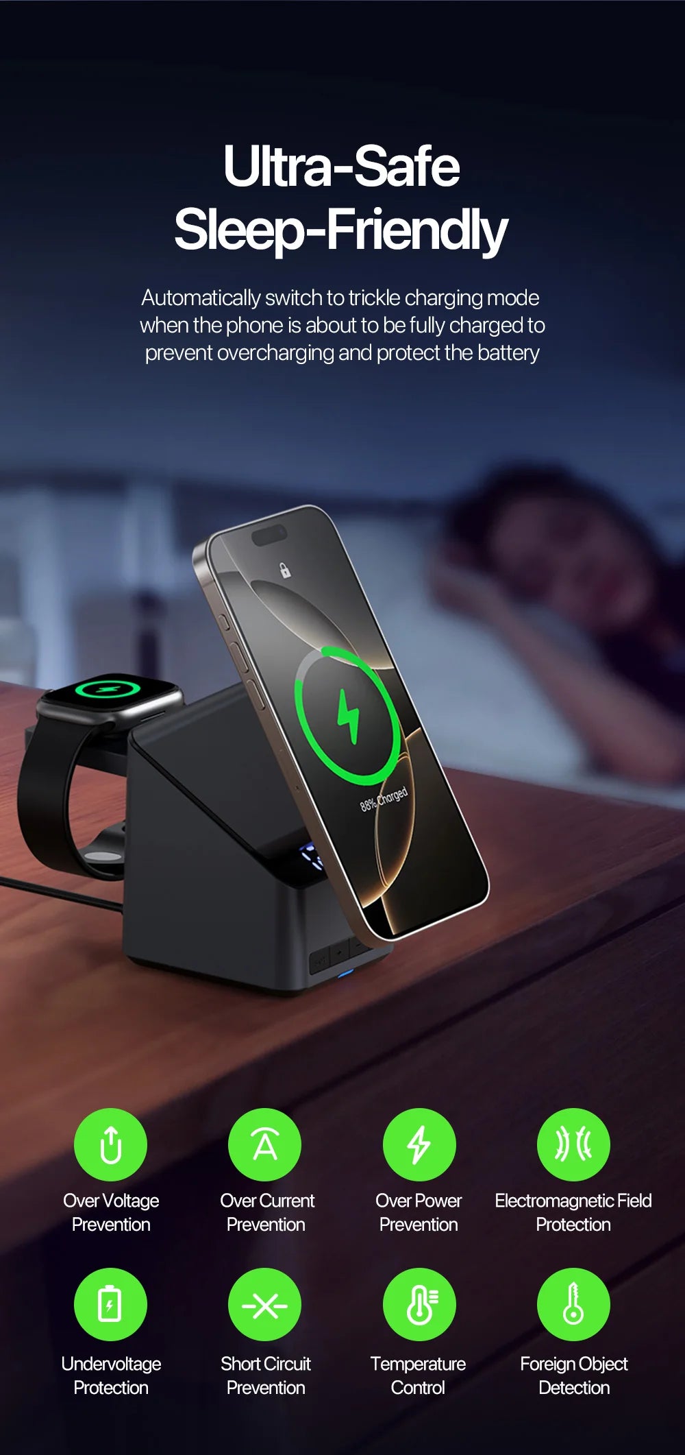 4-in-1 Magnetic Auto-Rotation Wireless Charger – iPhone, Apple Watch & AirPods