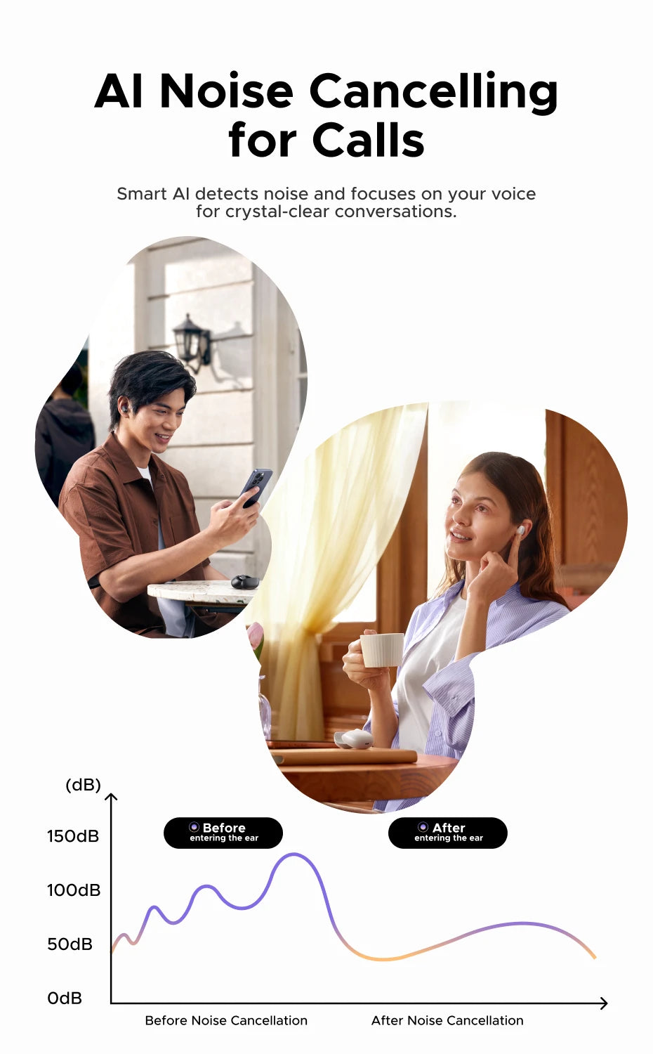 UGREEN Dots Earbuds – Bluetooth, Long Playtime, App-Controlled Sound