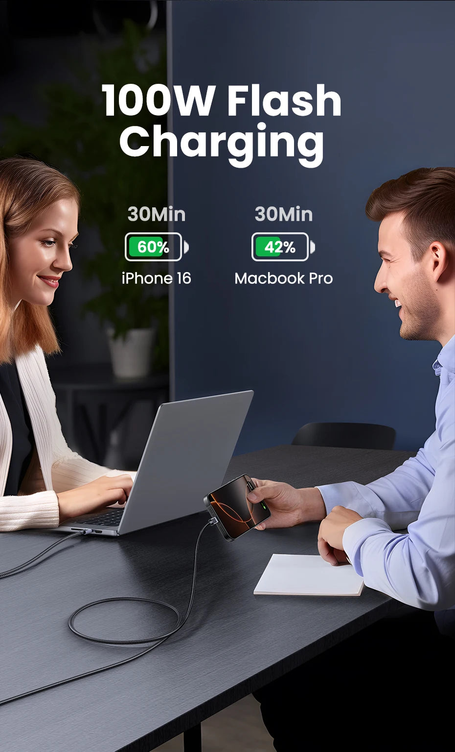 UGREEN USB-C PD 100W Fast Charger Cable