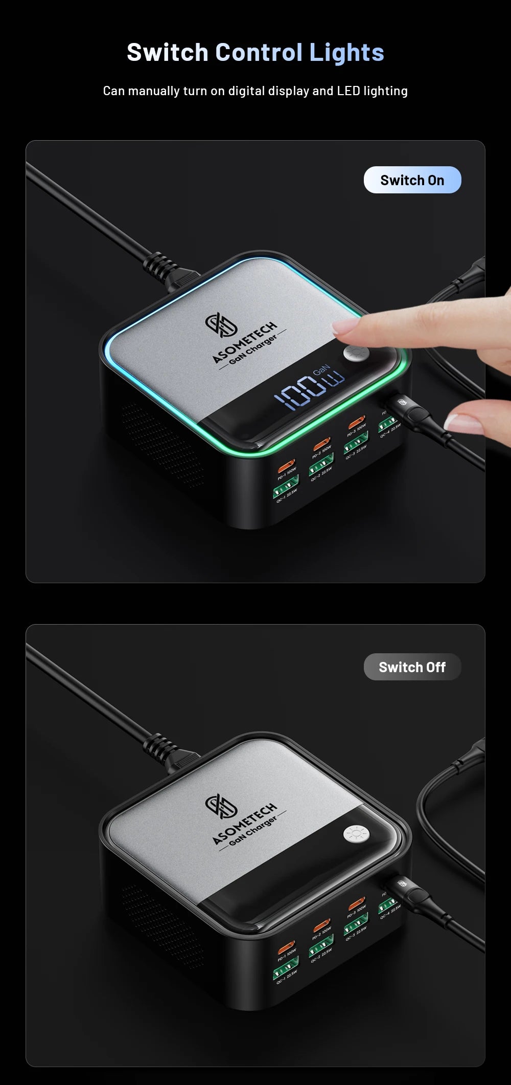 8-Port GaN Fast Charger for Laptop & iPhone 15