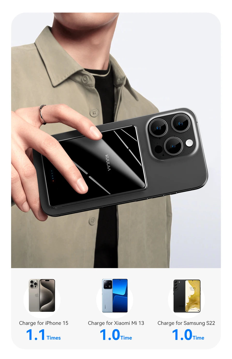 Slim KUULAA Magnetic Power Bank – Wireless for MagSafe