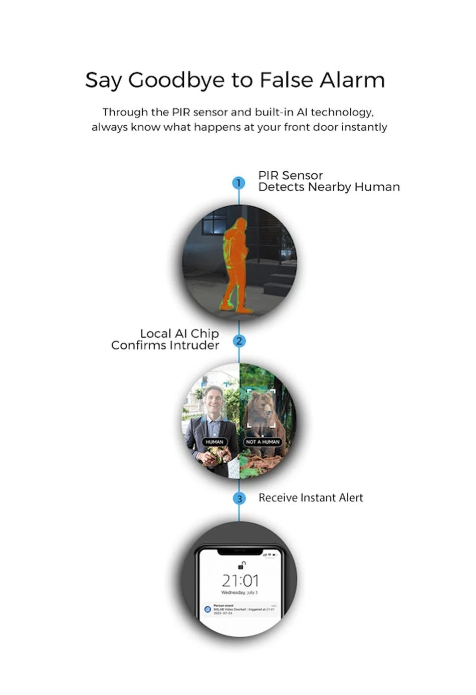 Smart Home Doorbell Camera IMILAB – Instant Alerts, 2.5K Security, 5200mAh Battery