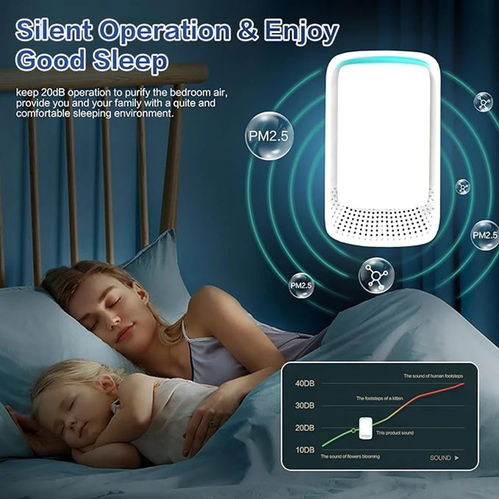 Mini Air Cleaner & Deodorizer – Portable Freshener for Smoke, Pets & Toilet
